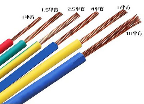 電線平方數是什么意思？